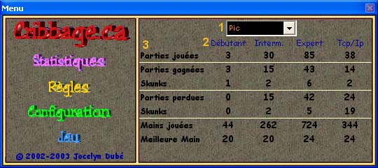 Manuel de Cribbage.ca 'Menu statistiques'