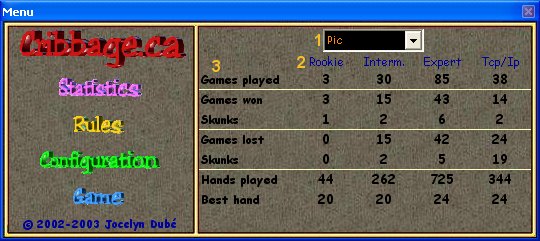 Cribbage.ca online instructions manual - Statistics Menu